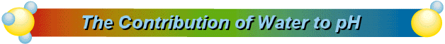 The Contribution of Water to pH